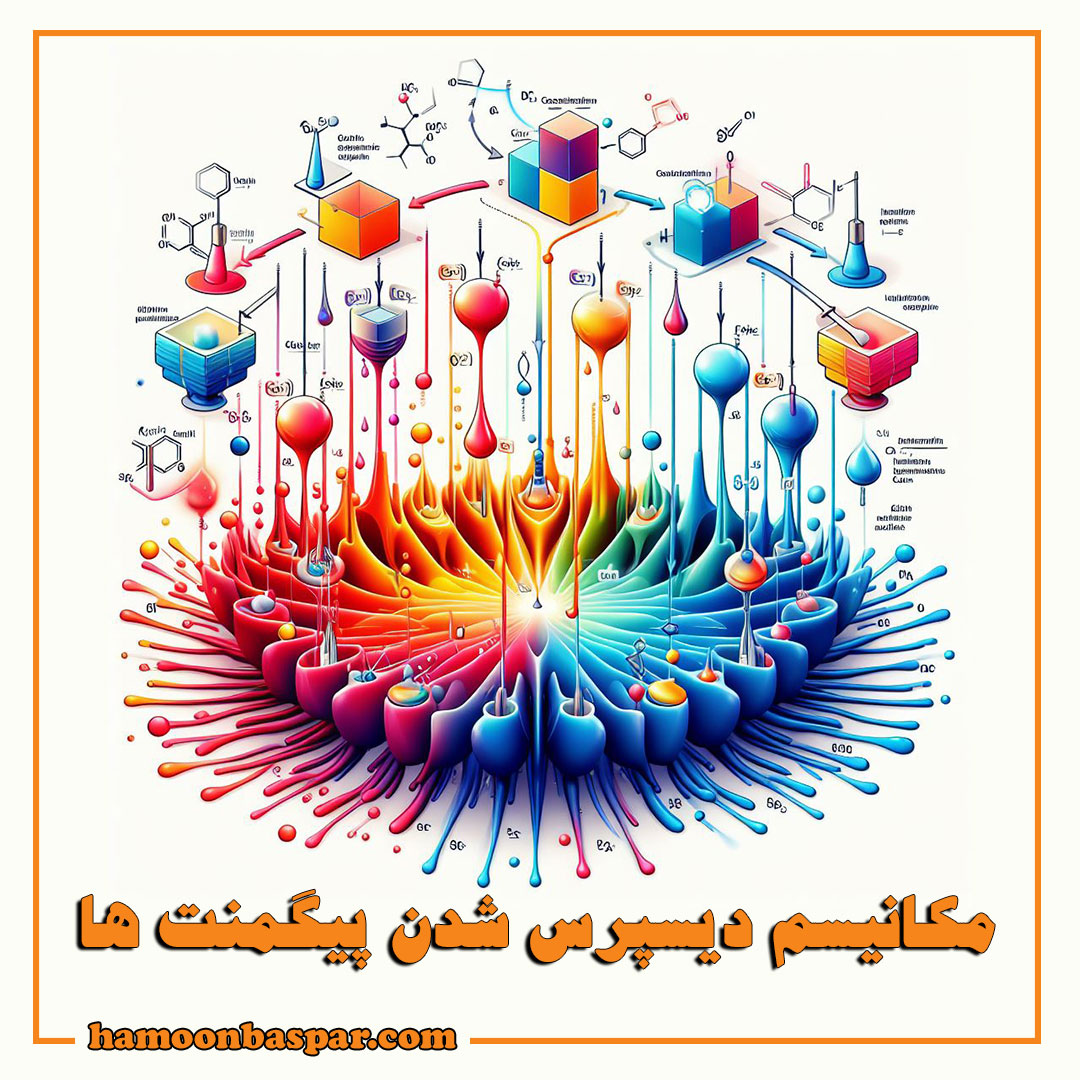 مکانیسم دیسپرس شدن پیگمنت ها