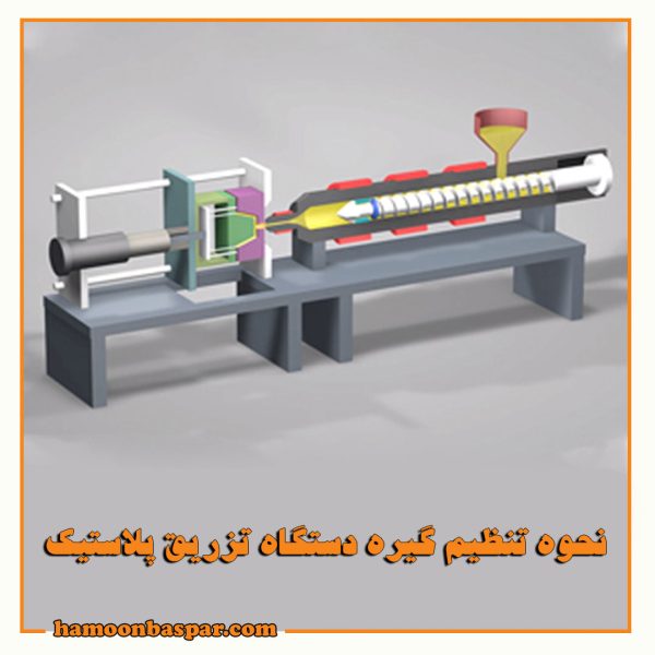 نحوه تنظیم گیره دستگاه تزریق پلاستیک